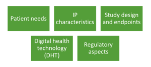 Various factors to consider in a hybrid trial