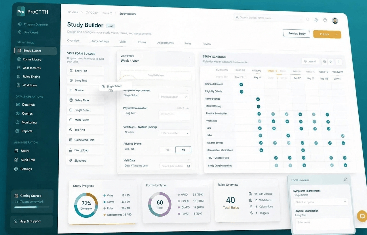 proctth study builder